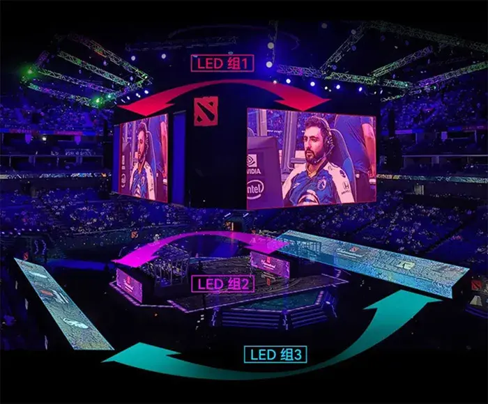 强劲大心脏：卡莱特U9 Max旗舰级视频拼接器改变“视界”